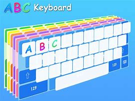 Image result for ABC Keyboard