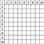 Image result for 3X4 Grid Numbered