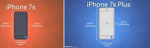 Image result for iPhone 6 Plus Dimensioni