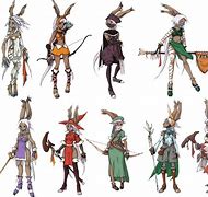 Image result for Viera People