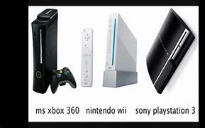 Image result for 7th Gen Consoles