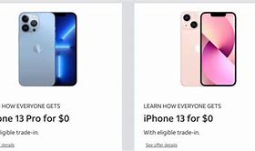Image result for Verizon iPhone 13 Upgrade Images