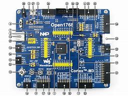 Image result for ARM Cortex M3 AVR