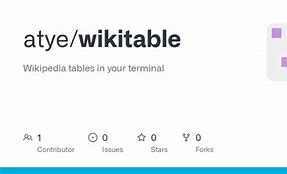 Image result for Example of Wikipedia Tables