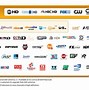 Image result for Television Network