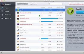 Image result for MacUpdate