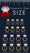 Image result for Visual Ring Size