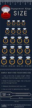 Image result for Engagement Ring Sizes