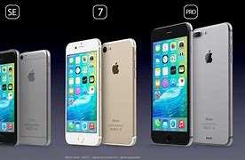 Image result for When Was iPhone Released 7