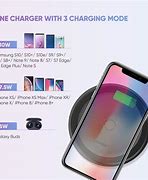 Image result for U Green Andriod Charger