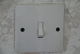 Image result for lightswitch unleashed