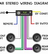 Image result for Garage Car Stereo Wiring Diagram