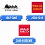 Image result for Wells Fargo Bank Check Logo