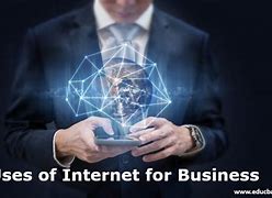 Image result for Uses of Internet in Business