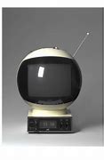 Image result for JVC VideoSphere TV