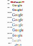 Image result for Google Logo Eveloution