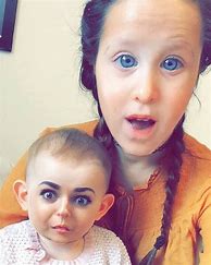 Image result for Weird Face Swaps