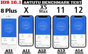 Image result for iPhone 8 AnTuTu