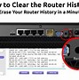 Image result for Router Histor Images