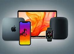 Image result for Images of Apple in 2018