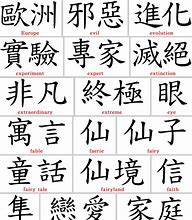 Image result for Common Japanese Symbols