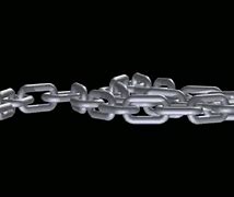 Image result for Clip for a Chain