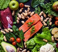 Image result for Meat and Vegetable Diet