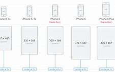 Image result for iPhone 6 Size Comparison Chart