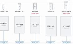 Image result for Display Size of iPhone 6s