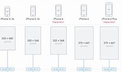 Image result for iPhone 6s Plus Dimensions