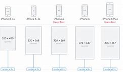 Image result for Screen Size for iPhone 6 Plus