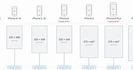 Image result for 11 Pro Max Size vs 8 Plus
