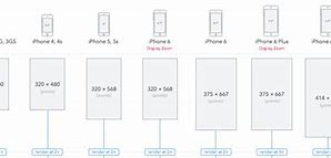 Image result for iPhone 6 Plus Size Printable