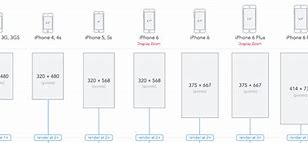 Image result for iPhone 6 and 7 LCD Replacement