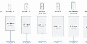 Image result for iPhone X Screen Outline