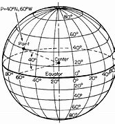 Image result for How Big Is 96 Meters Square