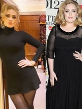 Image result for Adele New Photos