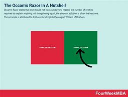 Image result for Occam's Razor Example