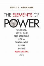 Image result for Elements of Power