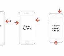 Image result for Sleep Wake Button On iPhone 7