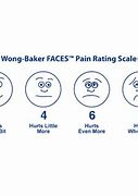 Image result for Smiley Face Pain Scale Printable