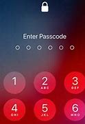 Image result for Forgot iPhone Unlock Code