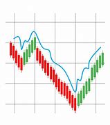 Image result for DeSantis Holster Fit Chart