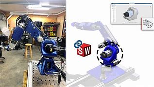 Image result for 7-Axis Robot