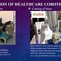 Image result for Collaborative Robots