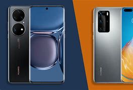 Image result for P40 Pro Plus