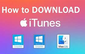 Image result for Install iTunes On Windows 8