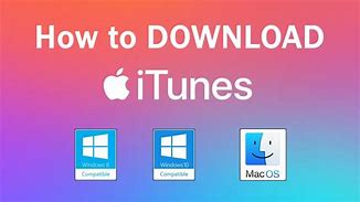 Image result for iTunes Software Update