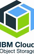 Image result for IBM Cloud Logo