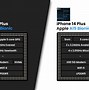 Image result for iPhone 8 Plus vs iPhone 11